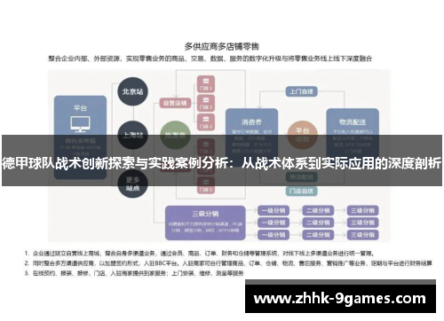 德甲球队战术创新探索与实践案例分析:从战术体系到实际应用的深度剖析 德甲球队战术创新探索与实践案例分析:从战术体系到实际应用的深度剖析