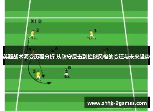 英超战术演变历程分析 从防守反击到控球风格的变迁与未来趋势 英超战术演变历程分析 从防守反击到控球风格的变迁与未来趋势