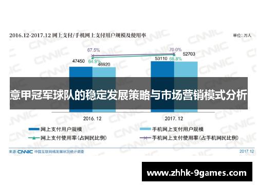 意甲冠军球队的稳定发展策略与市场营销模式分析