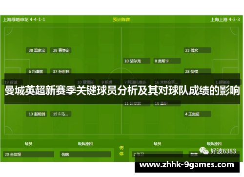 曼城英超新赛季关键球员分析及其对球队成绩的影响