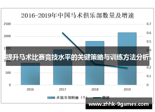 提升马术比赛竞技水平的关键策略与训练方法分析