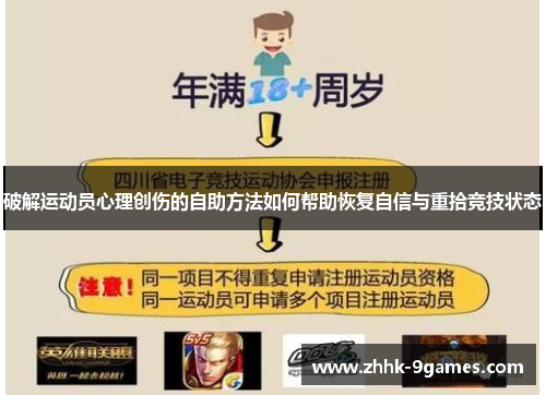 破解运动员心理创伤的自助方法如何帮助恢复自信与重拾竞技状态