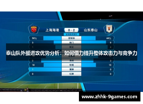 泰山队外援进攻优势分析：如何借力提升整体攻击力与竞争力