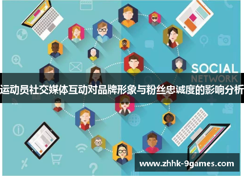 运动员社交媒体互动对品牌形象与粉丝忠诚度的影响分析 运动员社交媒体互动对品牌形象与粉丝忠诚度的影响分析
