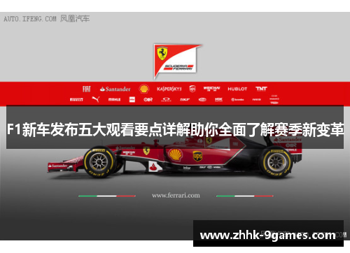 F1新车发布五大观看要点详解助你全面了解赛季新变革