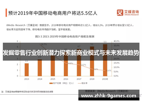 发掘零售行业创新潜力探索新商业模式与未来发展趋势