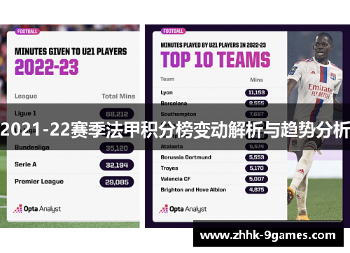 2021-22赛季法甲积分榜变动解析与趋势分析