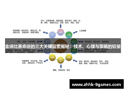 金徐比赛命运的三大关键因素揭秘：技术、心理与策略的较量