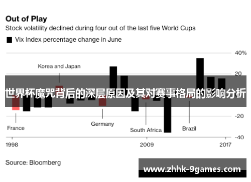 世界杯魔咒背后的深层原因及其对赛事格局的影响分析