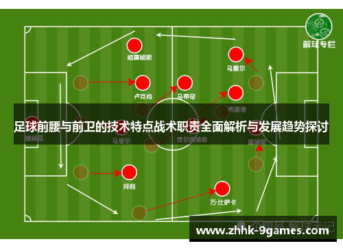 足球前腰与前卫的技术特点战术职责全面解析与发展趋势探讨