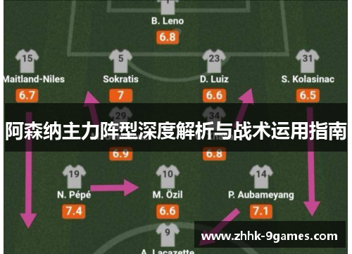 阿森纳主力阵型深度解析与战术运用指南