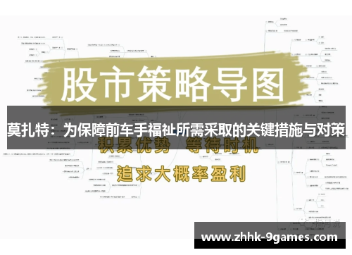 莫扎特：为保障前车手福祉所需采取的关键措施与对策