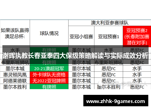 谢晖执教长春亚泰四大保级策略解读与实际成效分析