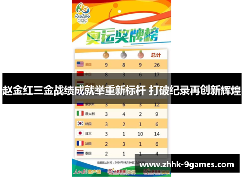 赵金红三金战绩成就举重新标杆 打破纪录再创新辉煌