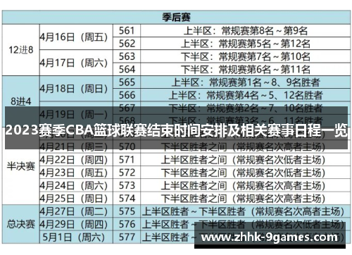 2023赛季CBA篮球联赛结束时间安排及相关赛事日程一览