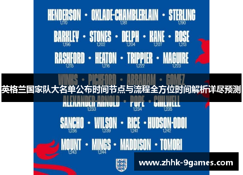 英格兰国家队大名单公布时间节点与流程全方位时间解析详尽预测 英格兰国家队大名单公布时间节点与流程全方位时间解析详尽预测