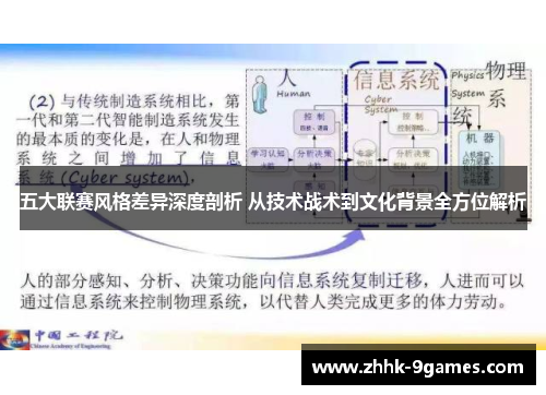 五大联赛风格差异深度剖析 从技术战术到文化背景全方位解析