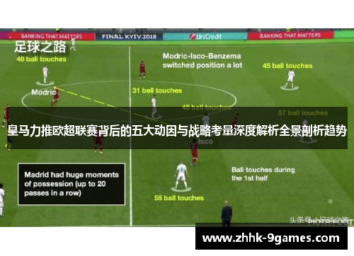 皇马力推欧超联赛背后的五大动因与战略考量深度解析全景剖析趋势