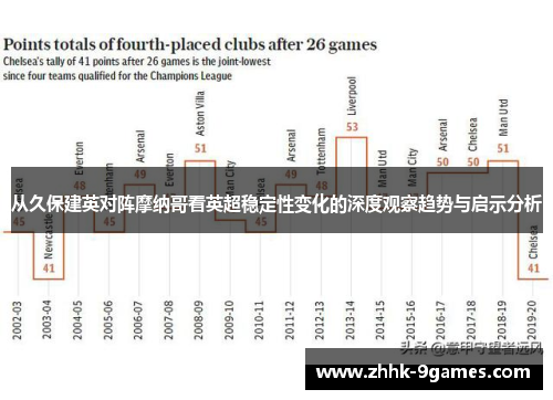 从久保建英对阵摩纳哥看英超稳定性变化的深度观察趋势与启示分析 从久保建英对阵摩纳哥看英超稳定性变化的深度观察趋势与启示分析